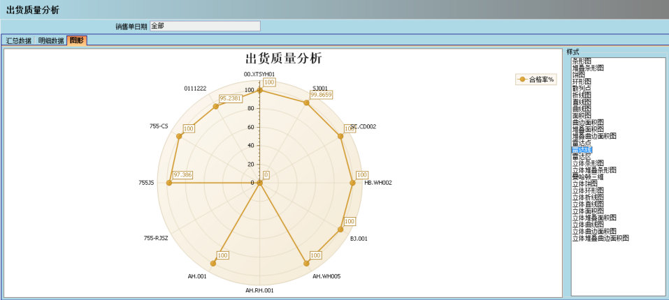 ERP星空网官网-星空online(中国)
的核心价值