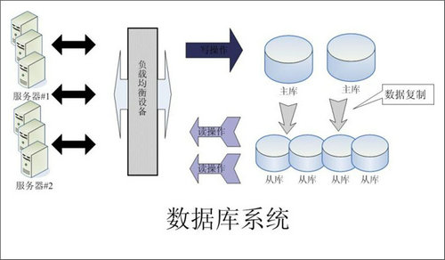 怎样的Erp星空网官网-星空online(中国)
可以提升企业的创新力与竞争力?