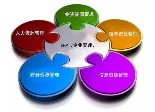 ERP星空网官网-星空online(中国)
