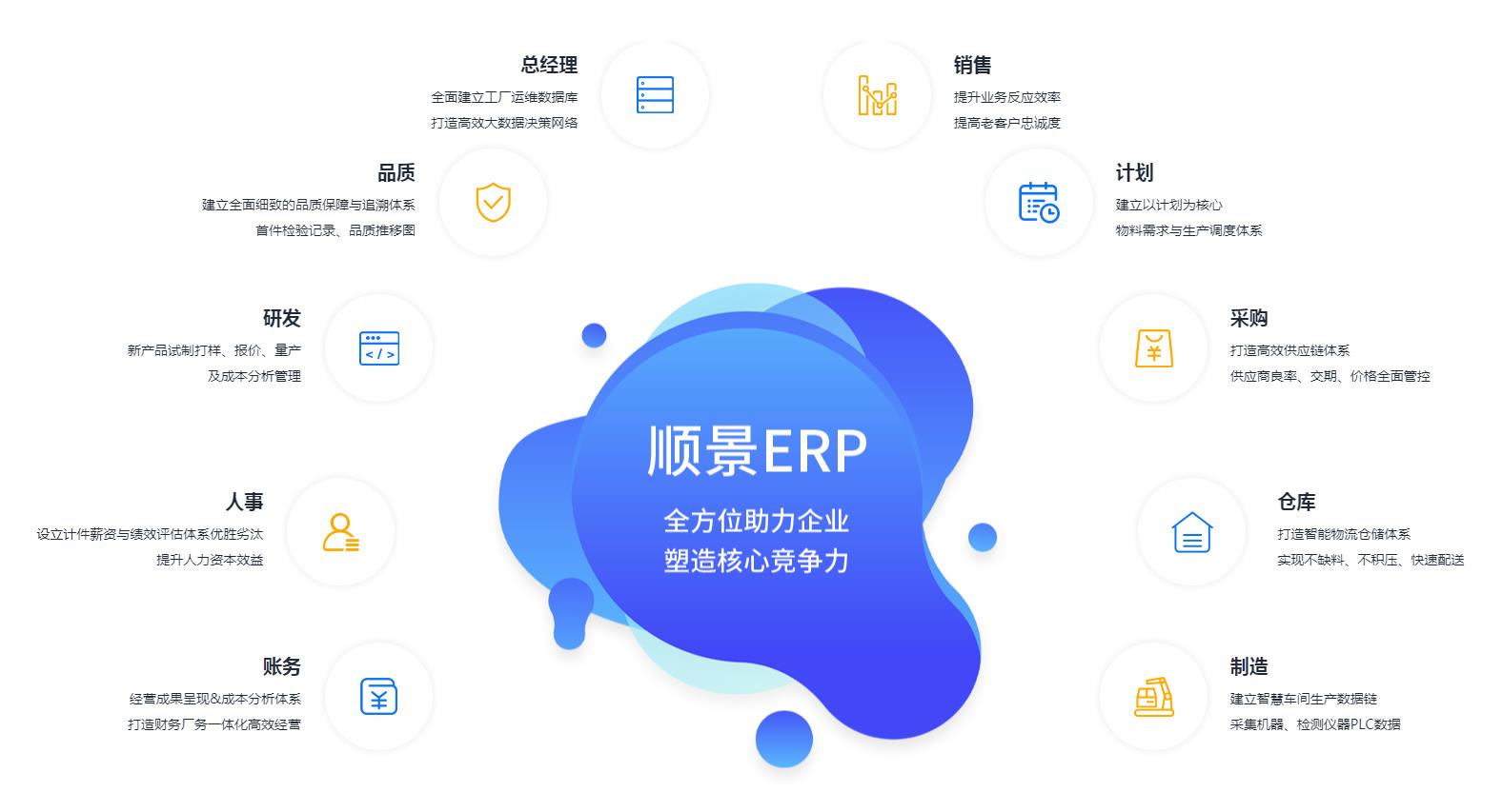 ERP星空网官网-星空online(中国)
