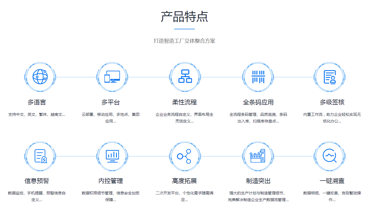 ERP星空网官网-星空online(中国)
