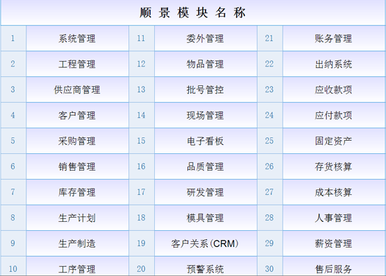 ERP星空网官网-星空online(中国)
ERP星空网官网-星空online(中国)
