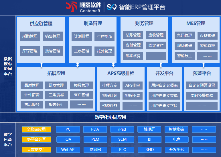 星空网官网-星空online(中国)S9 ERP星空网官网-星空online(中国)
星空网官网-星空online(中国)S9 ERP星空网官网-星空online(中国)