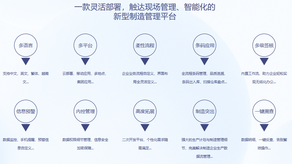 星空网官网-星空online(中国)S9 ERP星空网官网-星空online(中国)
星空网官网-星空online(中国)S9 ERP星空网官网-星空online(中国)