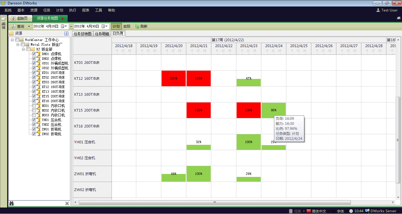 ERP软件星空网官网-星空online(中国)
的实施流程分为哪几个阶段?