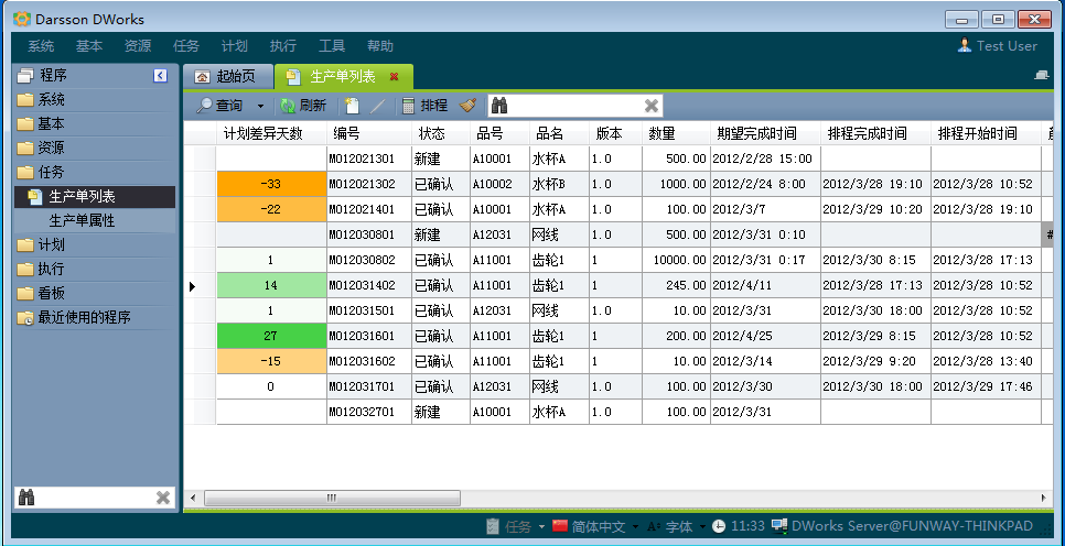 ERP星空网官网-星空online(中国)
如何进行销售管理?